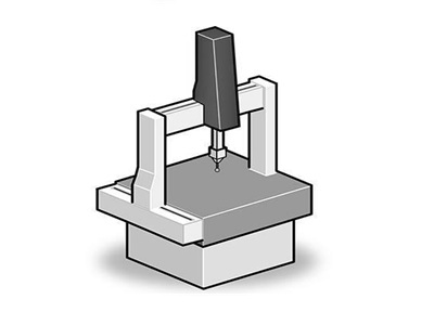 tactile measurement 3d